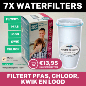 Zeven AzurAqua® WaterFilters