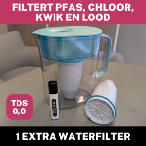 Waterfilterkan Voordeelpakket - 1 Extra Filter