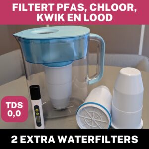 Waterfilterkan Voordeelpakket - 2 Extra Filters