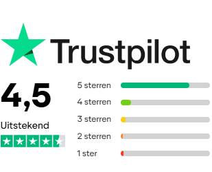 Trustpilot AzurAqua